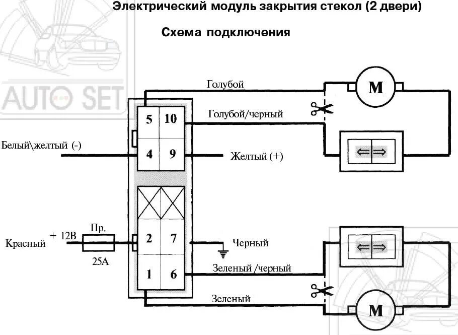 Схема доводчика стекол. Схема установки доводчика стекол. Мангуст доводчик стеклоподъемников схема подключения. Схема подключения доводчиков Mongoose стеклоподъемников. Доводчик Мангуст PWM-2 схема.