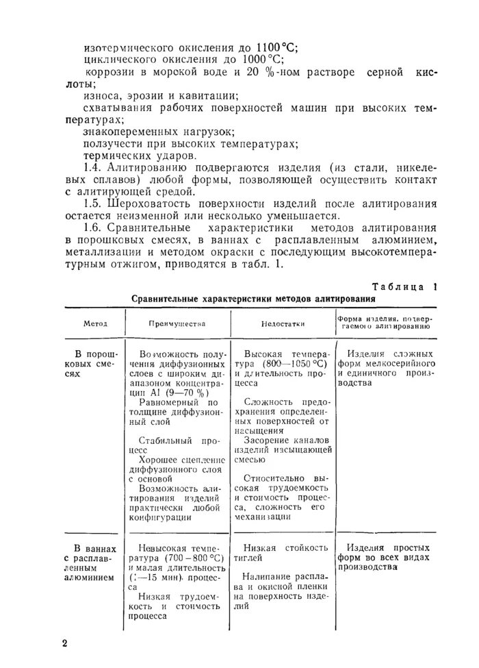 Характеристика героев пьесы на дне таблица Пьеса горького на дне характеристика героев