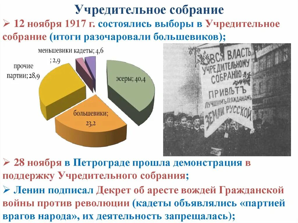 Выборы в учредительное собрание 1917 итоги. 12 Ноября 1917 г состоялись выборы в учредительное собрание. Итоги выборов 1917 в учредительное. Партийный состав учредительного собрания 1918. Партии большинства учредительного собрания правые