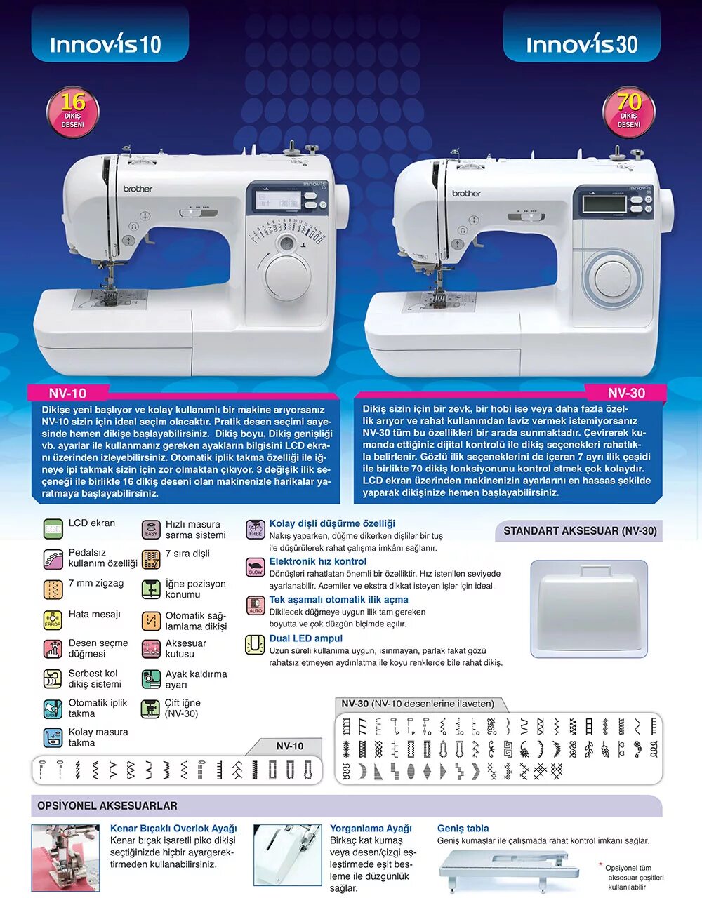 Бразер 10. Brother nv 10. brother innov-is 10. brother nv 30. бразер nv30 строчки.
