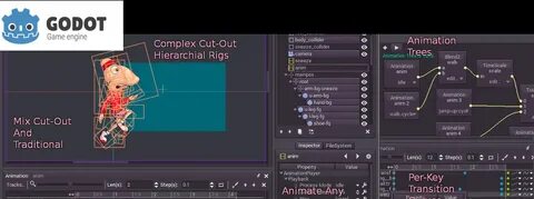 Godot animation tree