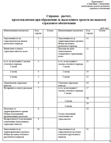 Фсс приложение 3 образец заполнения. Справка расчет форма. справка расчет образец. справка расчет на возмещение. справка расчет пример заполнения.