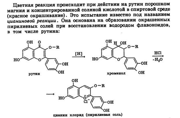 Железо хлороводородная кислота реакция. Рутин с хлоридом железа 3 реакция. Рутин качественные реакции. Рутин и хлорид железа реакция. Цианидиновая реакция на флавоноиды.