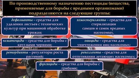 Какими факторами обусловлена опасность техносферы для населения