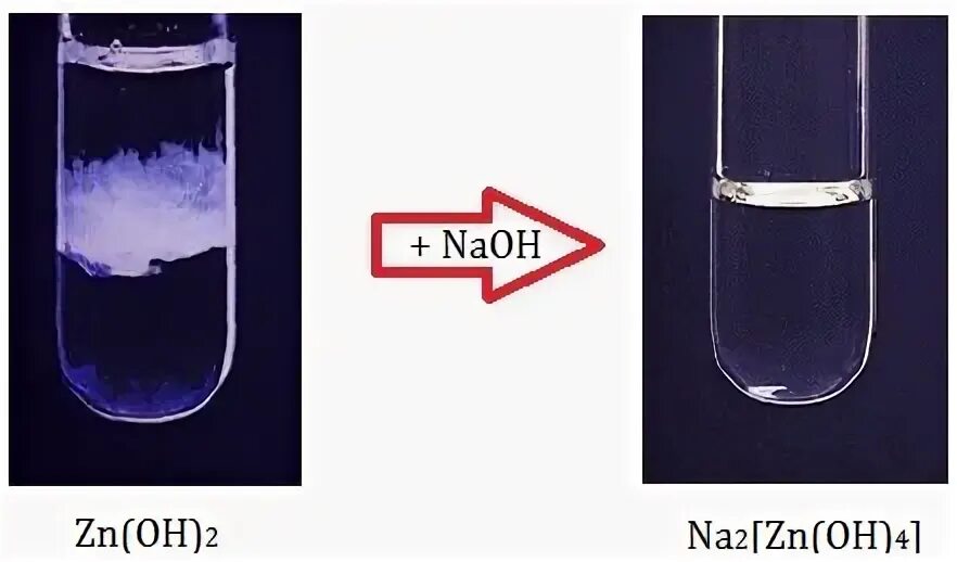 Гидроксид натрия zn oh 2. Цвет осадка гидроксида цинка 2. Растворение гидроксида цинка. Гидроксид цинка осадок цвет. Гидроксид цинка раствор.