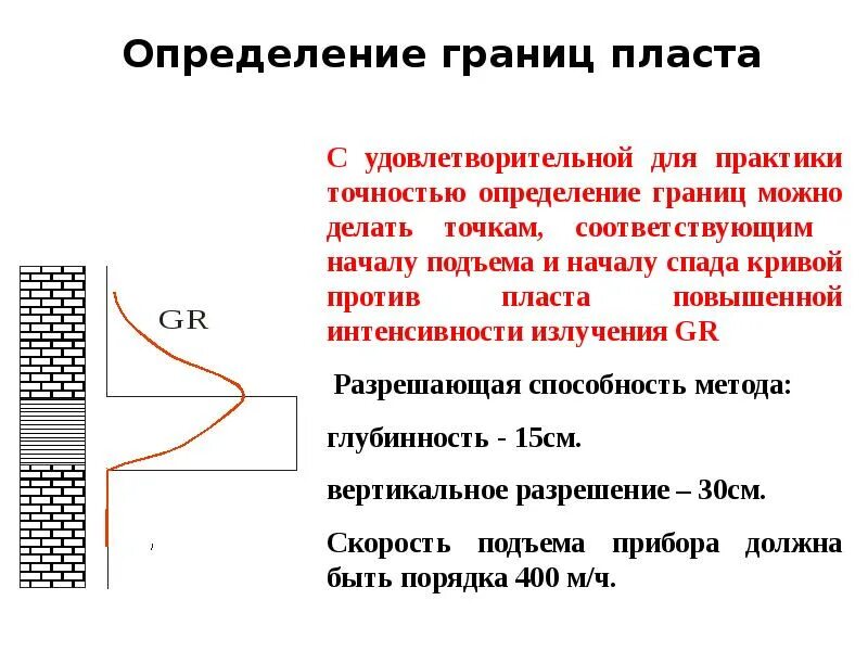 Разрешающая способность метода. Границы пласта. граница это определение. трассировка границ пласта. разрешающая способность методов гис.