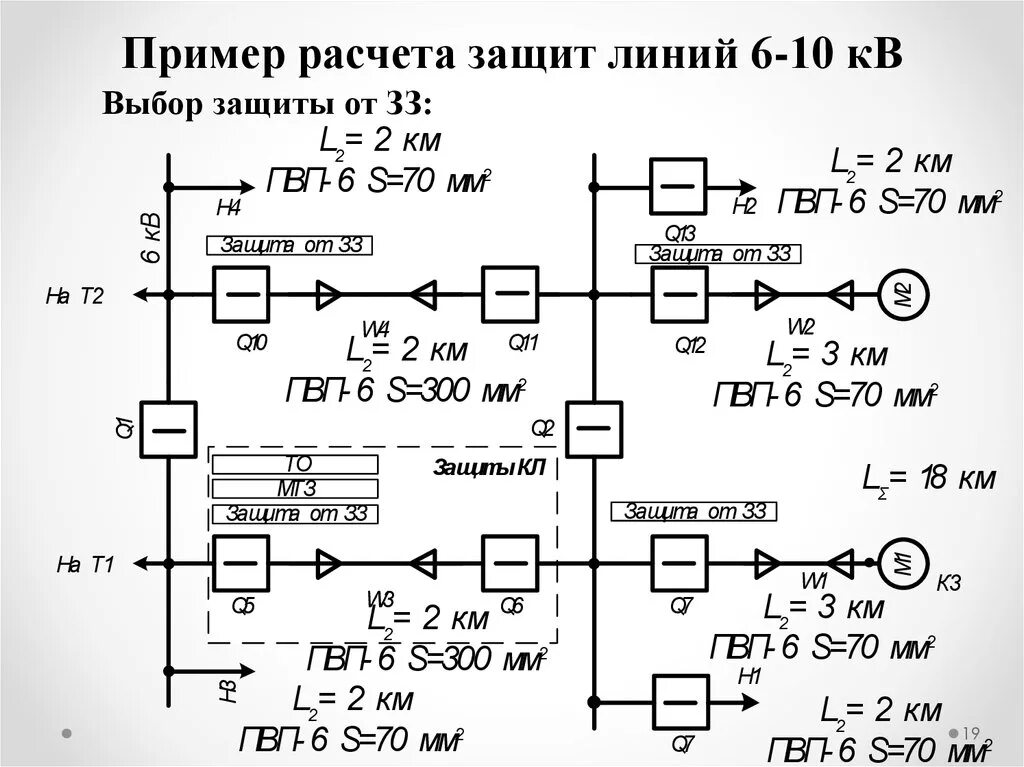 Схема релейной защиты кабельной линии. Схема релейной защиты кл 10кв. Логическая защита шин 6/10кв. Релейная защита 10 кв. Расчет уставок релейной защиты