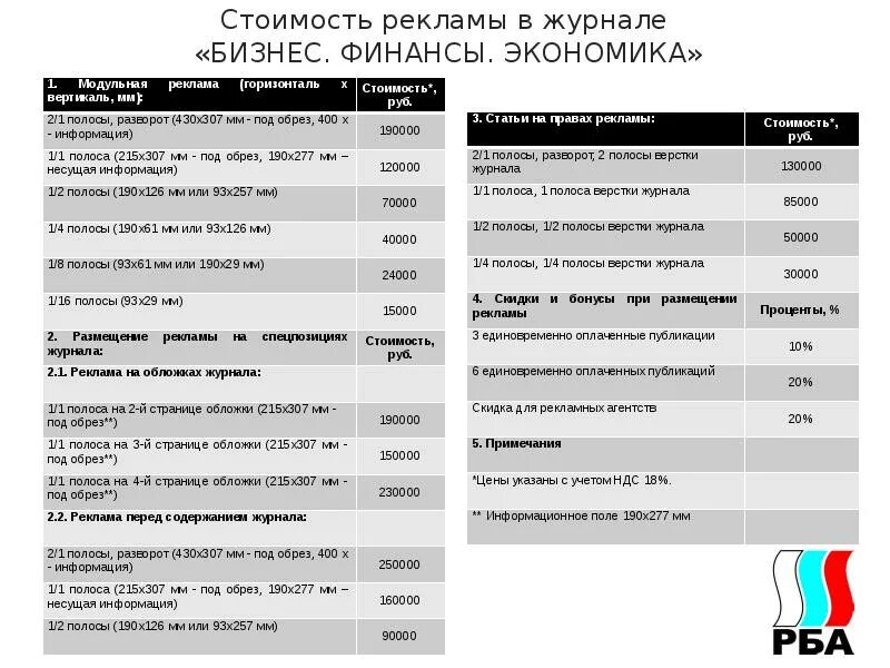 Расценки на рекламу в журнале. Стоимость размещения рекламы в журналах. Размещение в журнале. Размещение в журнале. Размещение в журнале.
