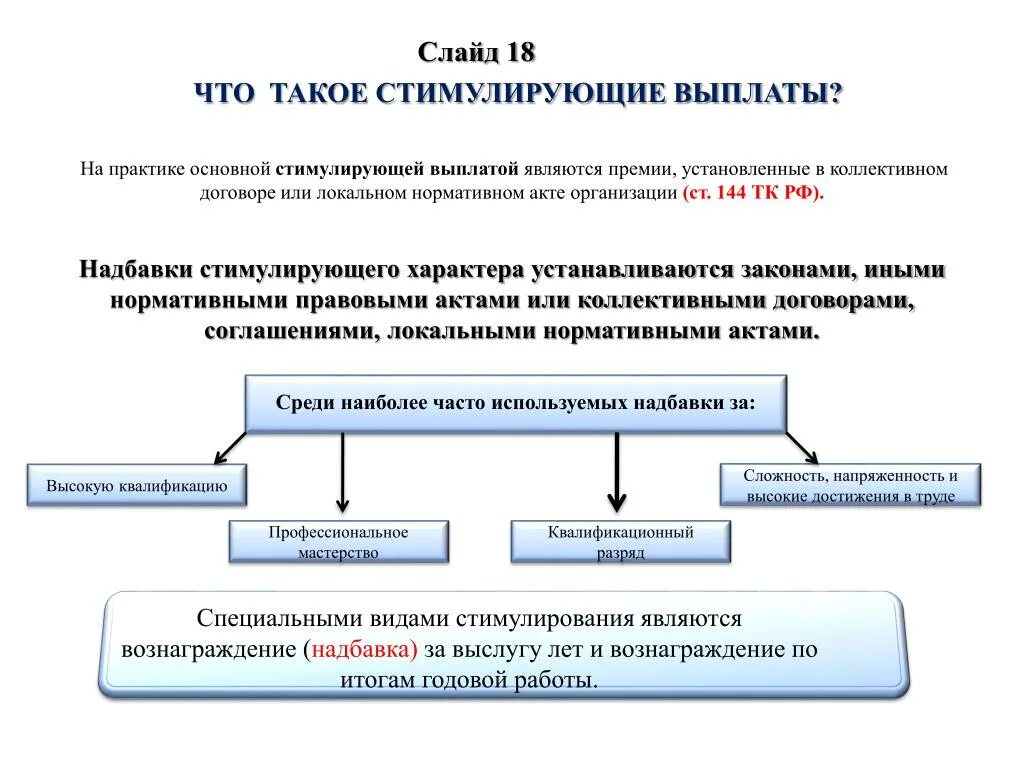 Стимулирующие выплаты пенсионерам старше 50. Стимулирующие надбавки. Доплаты и надбавки стимулирующего характера это. К выплатам стимулирующего характера относятся. Виды доплат стимулирующего характера.