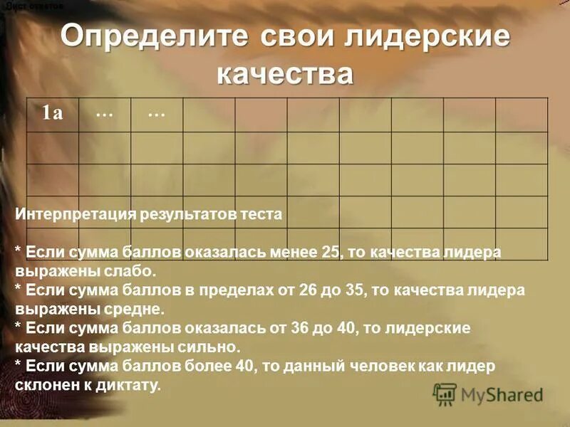 Тест политическая элита и политическое лидерство 11