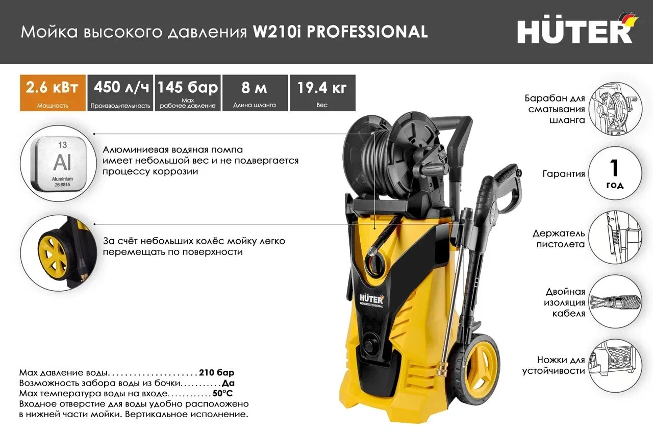 Давления 5 отзывы. Мойка Huter w210i professional. Мойка высокого давления Хутер 210 проф. Мойка Huter w210i professional 70/8/18. Мойка Хутер 210 i высокого давления.