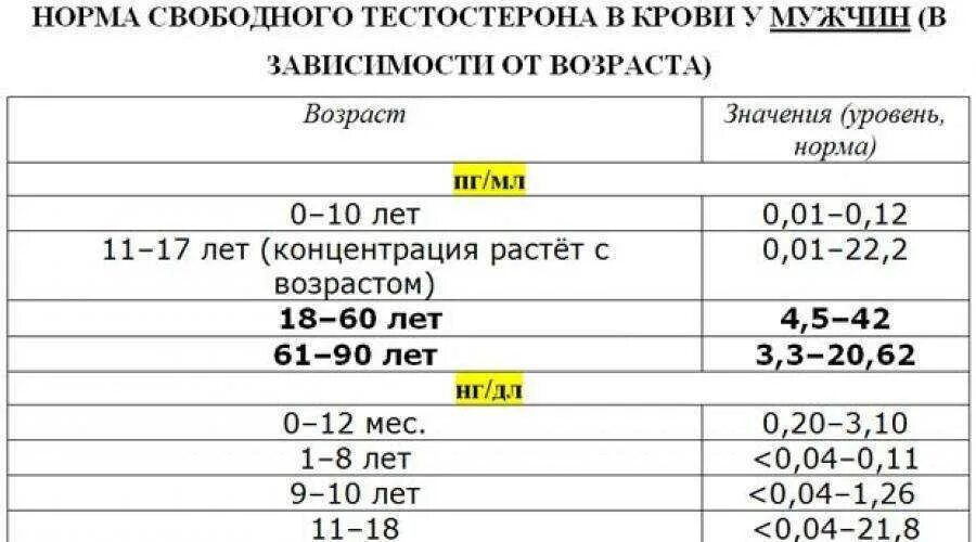 Нг дл в нг мл