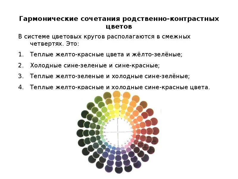 Приведите примеры гармоничных отношений. Контрастные сочетания цветов. Гармонические сочетания родственных цветов. Родственно контрастное сочетание цветов. Гармонические сочетания контрастных цветов.