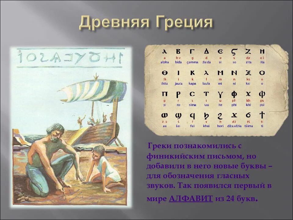 Как раньше писались буквы. Как писали в древней Греции. Первый Финикийский алфавит древний. Греки усовершенствовали Финикийский алфавит. Азбука древней Греции.