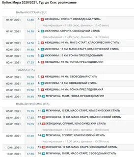 Лыжные гонки на тв расписание