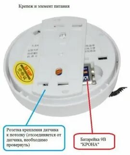 Пожарная сигнализация как отключить на потолке