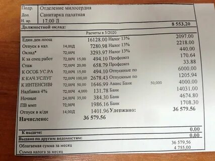 Какая зарплата в больнице