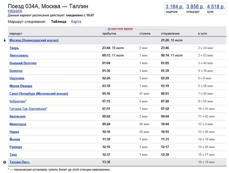 Расписание поездов на сегодня на питер. Остановки поезда Санкт-Петербург Москва. Расписание поездов Москва Петербург. Маршрут поезда Москва Санкт-Петербург с остановками. Поезд Таллин Москва расписание.