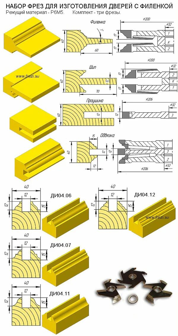 12шт(actw09-012b). 806. 9944 по дереву. набор фрез ди 04. фрезы дерево каталог.