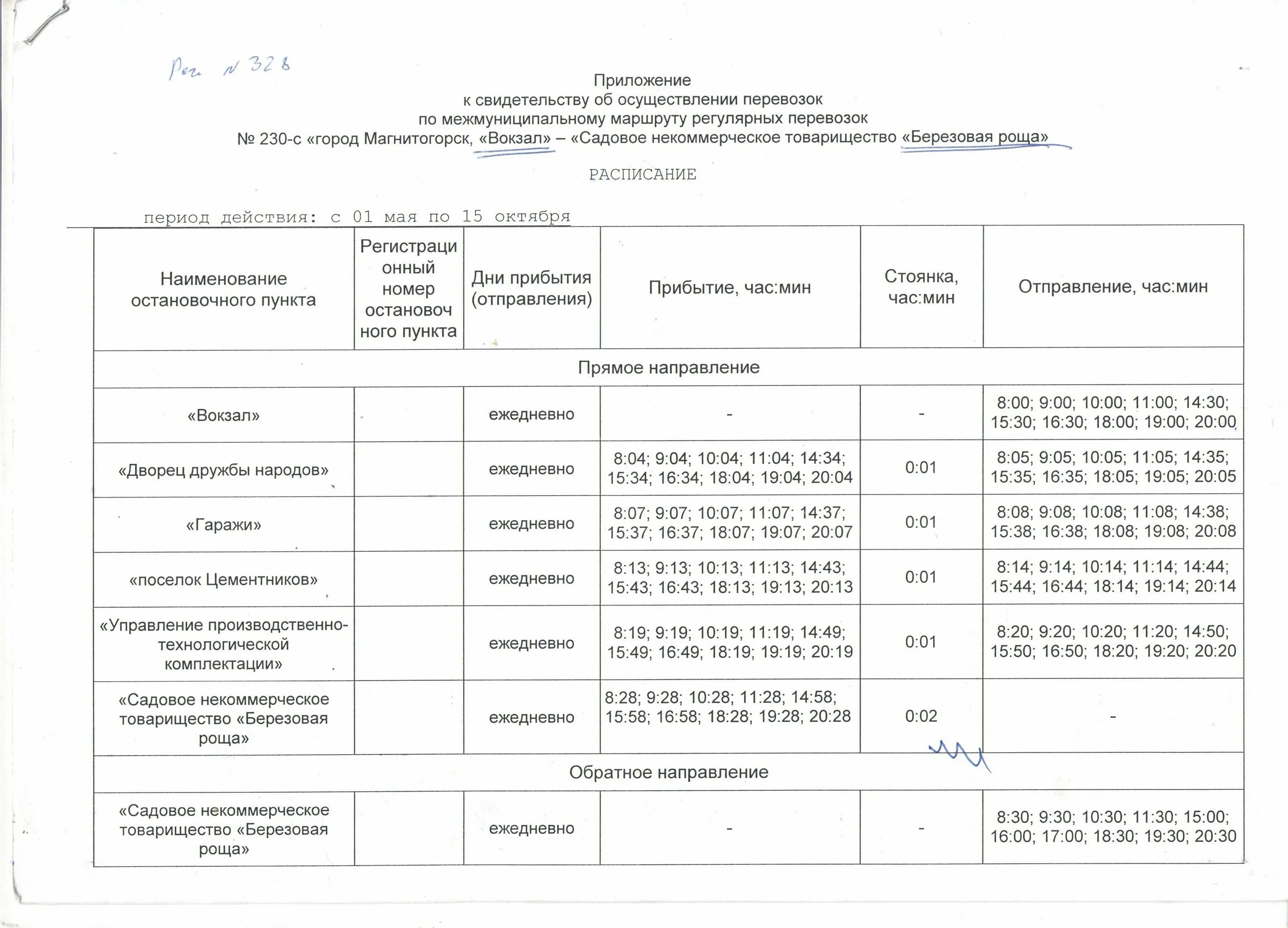"березовой роща пкермяк. Роща эмми. Береза березовый березняк. Русский лес березовая роща. "березовой роща пкермяк.