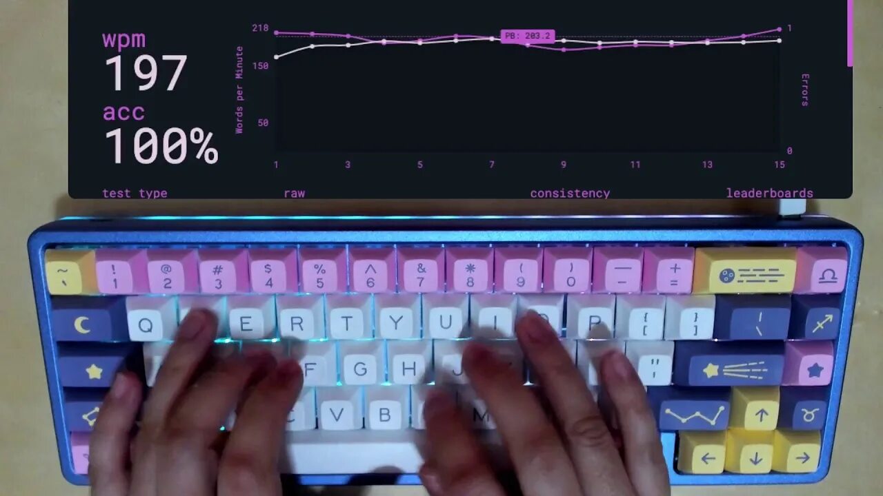 DSA astrolokeys on sk64s. Gateron cap Milky Yellow Keyboard. Gateron cap Milky Yellow RGB.