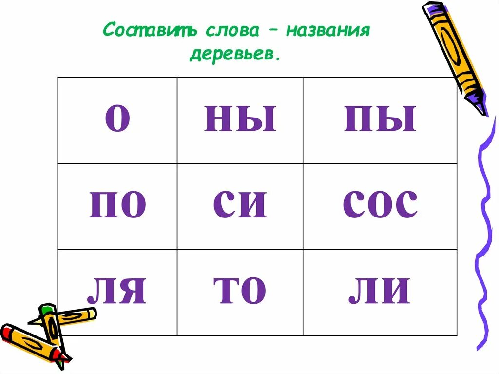 Глаз составить слова. Слоговая таблица. Слоговая таблица для дошкольников. Составление слов. Таблицы для обучения чтению.