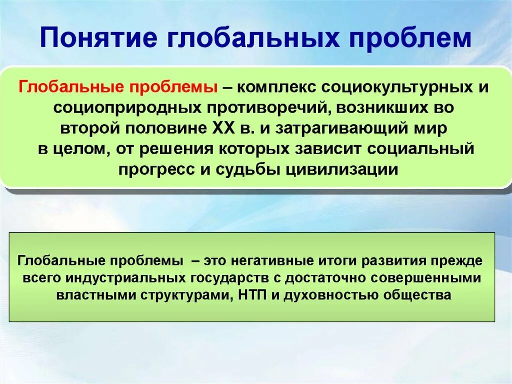 Проблемы современности и возможности их решения