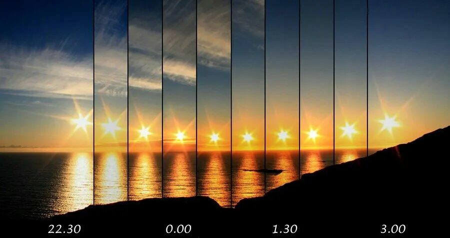 Солнце в разных домах. Полярный день движение солнца. Разные солнца. Размеры разных солнц. Движение солнца на небе в Полярный день.