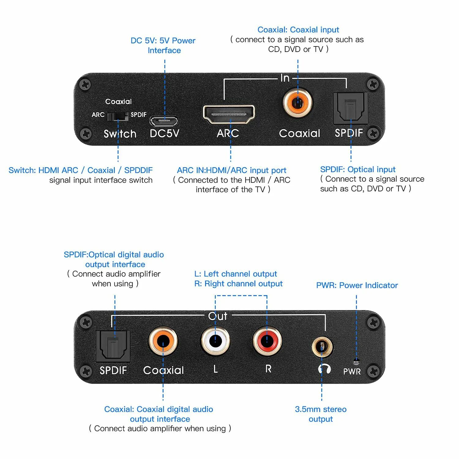 Coaxial to HDMI Arc Converter. Конвертер HDMI Arc. Конвертер Palmexx HDMI Arc Audio Extractor & DAC Converter (HDMI, Coaxial, SPDIF to aux, l/r, Coaxial, SPDIF). Arc звук