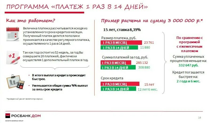 Взять кредит в росбанке. Росбанк дом ипотека. Кредит в росбанке. ПАО Росбанк кредиты. Росбанк sib.