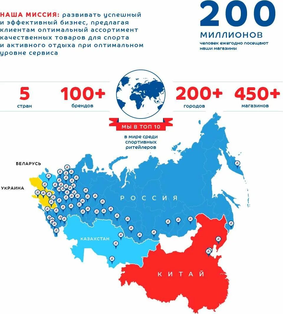 Карта где спортмастер. Спортмастер карта магазинов. Спортмастер на карте России. Спортмастер география магазинов. Карта Спортмастер города.