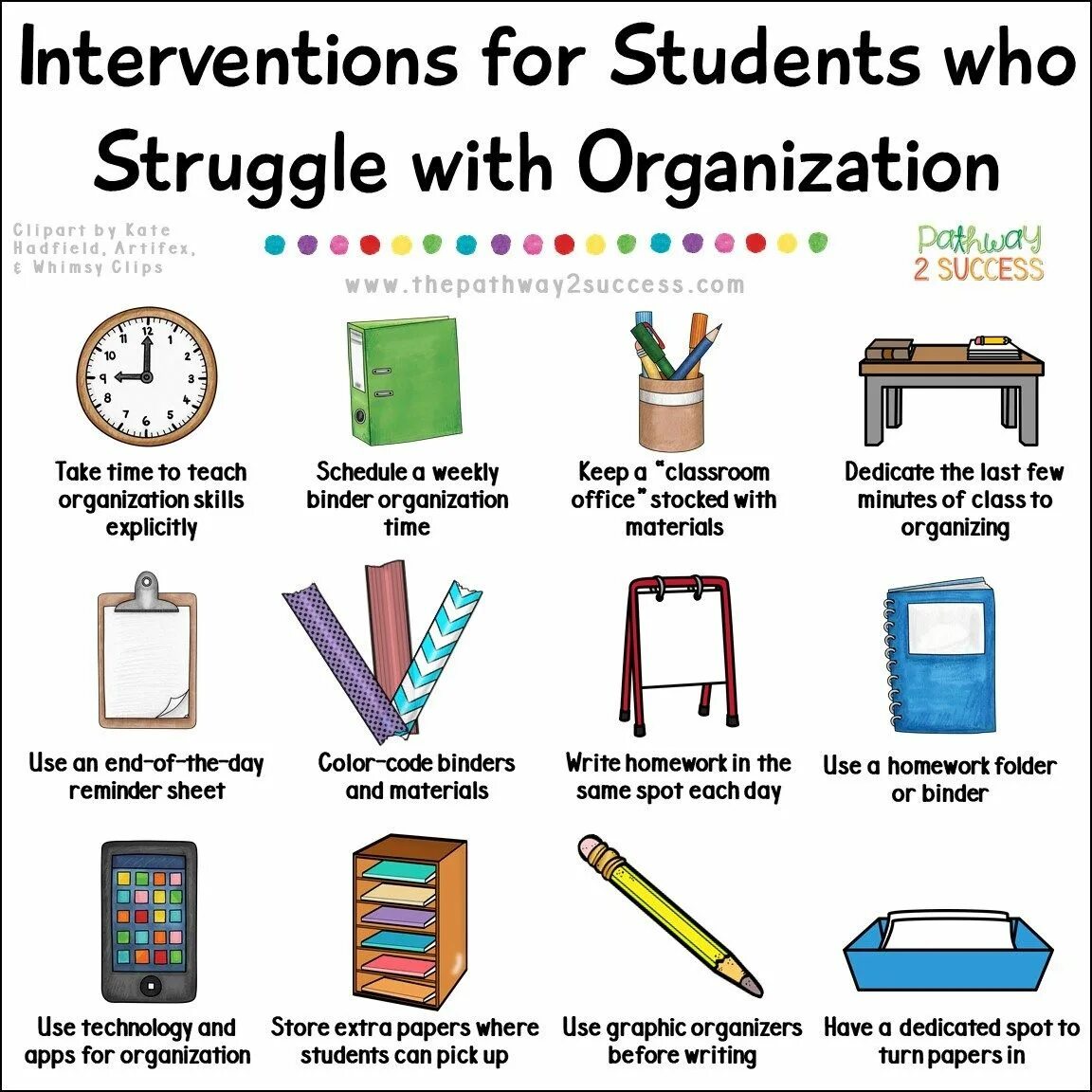 Organized student. School things for students. Teaching Schedule. Organization for 1day of School.