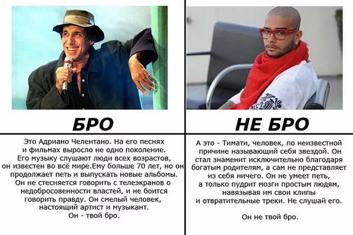 Ро не бро. Бро не бро. Настоящий бро. Это не твой бро. Обращение бро.