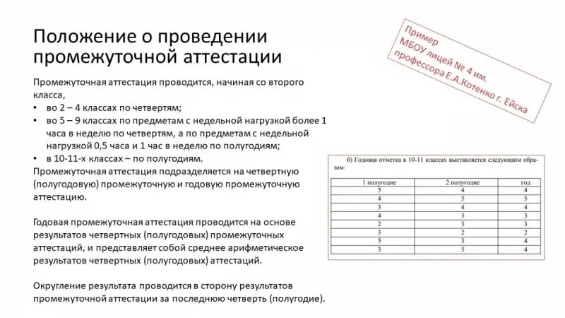 Четверть семестр