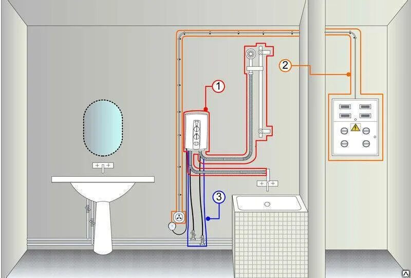 Подключение проточного водонагревателя Аристон. Проточный водонагреватель для душа схема подключения. Водонагреватель проточный  душа схема электрика. Проточный водонагреватель электрический схема установки.