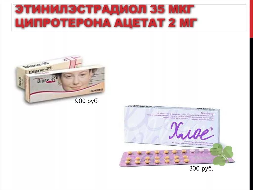 35 мкг. Ципротерона Ацетат 2мг этинилэстрадиол 35 мкг. Этинилэстрадиол 35 мкг. Противозачаточные с Ципротерон Ацетат. Ципротерон Ацетат и этинилэстрадиол.