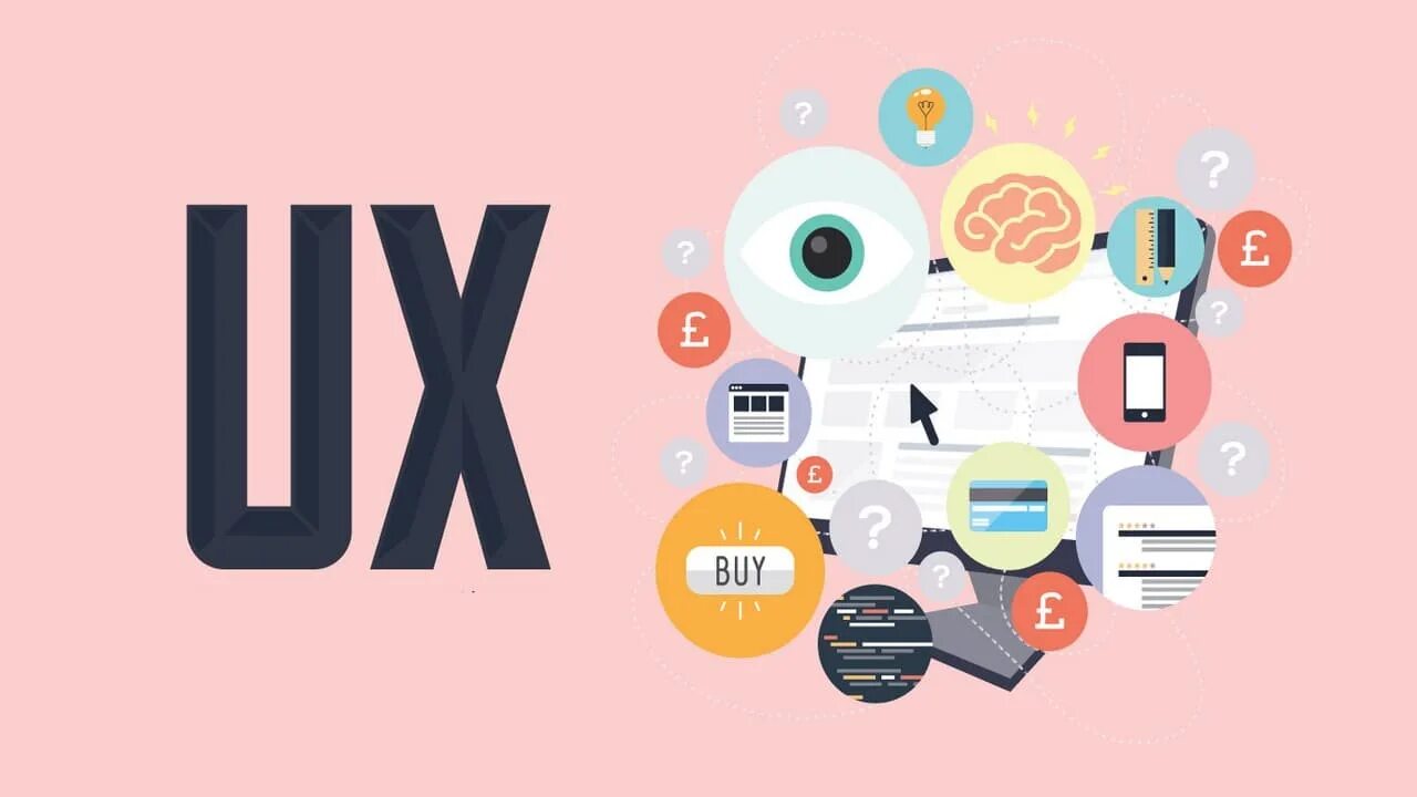 Ux ui дизайнер что это. Ux дизайнер. ui ux дизайн. ux пользовательский опыт. ux проектирование.