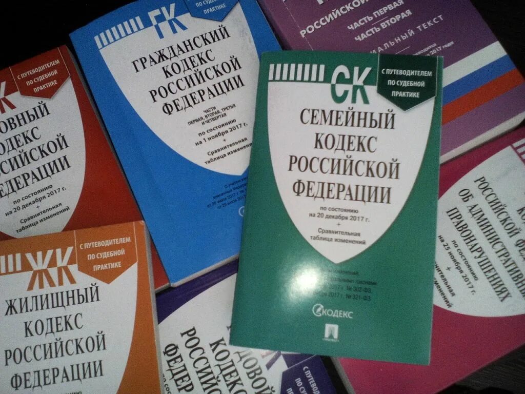 Семья гк рф. Жилищный кодекс. Жилищный и Гражданский кодекс. Жилищный кодекс фото. Жилищный кодекс Российской Федерации.