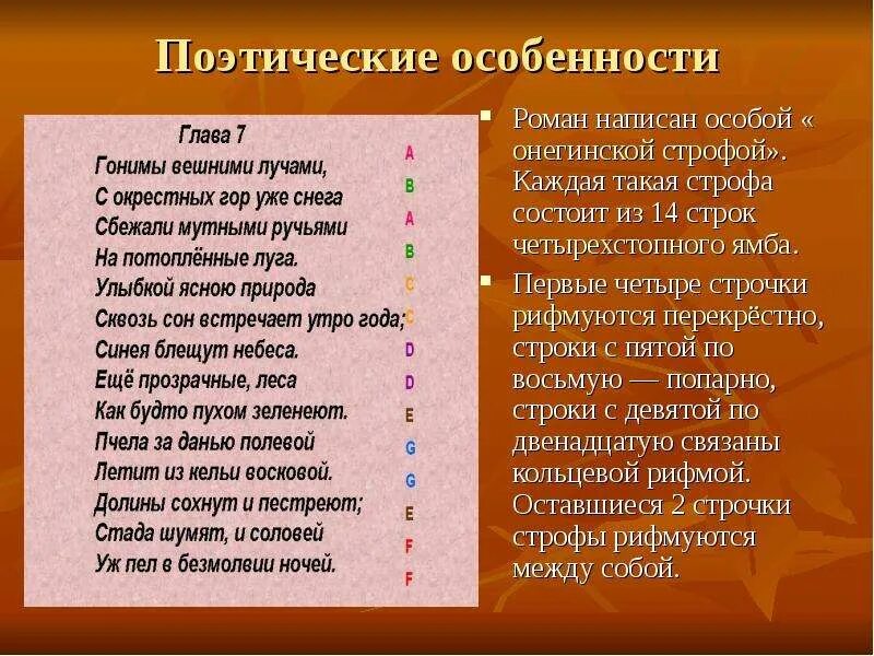 5 строф это сколько. Онегинская строфа схема рифмовки. поэтические особенности. строчка и строфа.