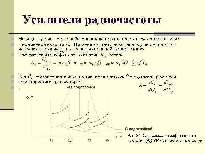 Зависимость коэффициента усиления от частоты. Коэффициент усиления резонансного контура. коэффициент усиления резонансного усилителя. резонансная характеристика контура. резонансная характеристика колебательного контура.