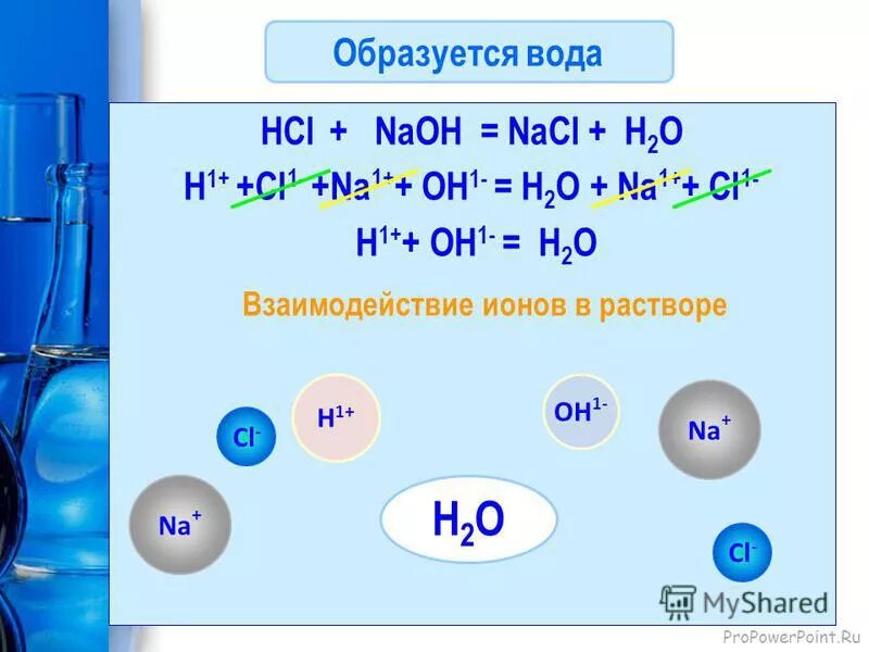 1 naoh hcl nacl h2o. Nacl+h2o реакция. H2+i2 2hi. Naoh с водой. 1 naoh hcl nacl h2o.
