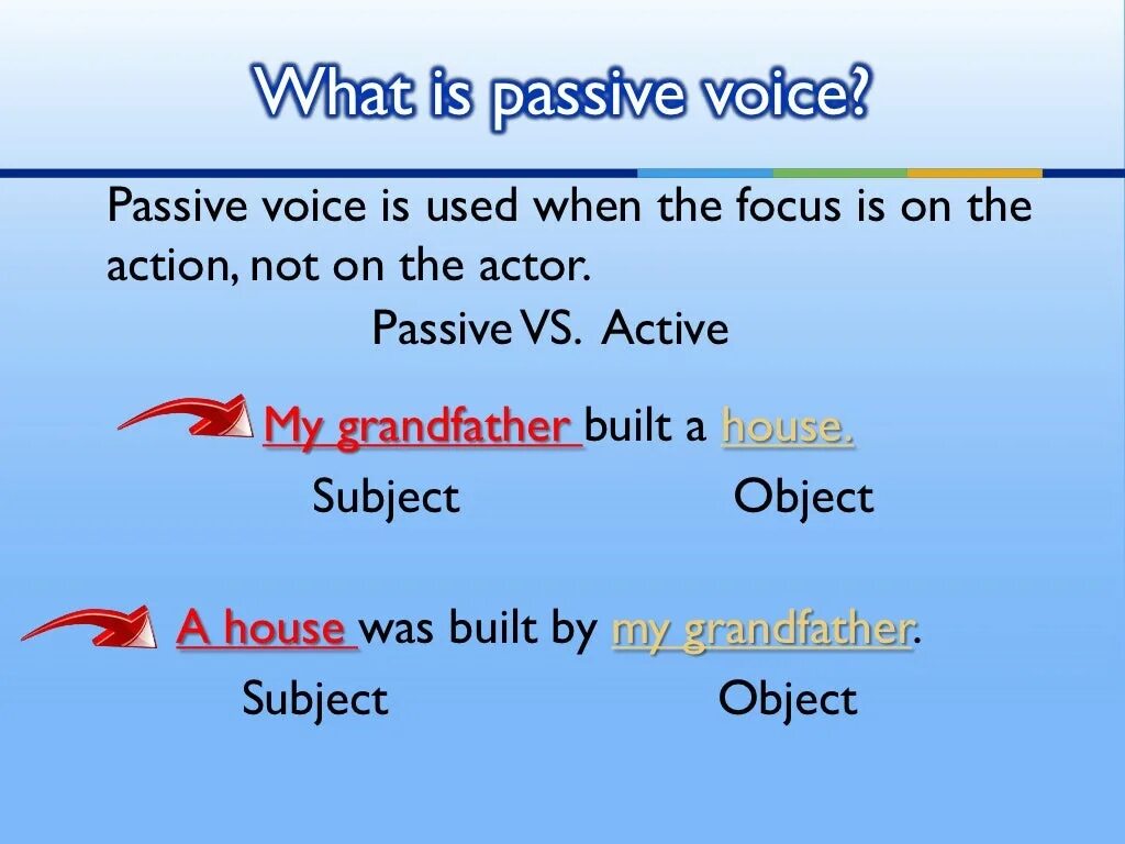 What is Passive Voice. Пассивный залог в английском языке. Страдательный залог в английском языке примеры. Active and Passive Voice. Films passive voice