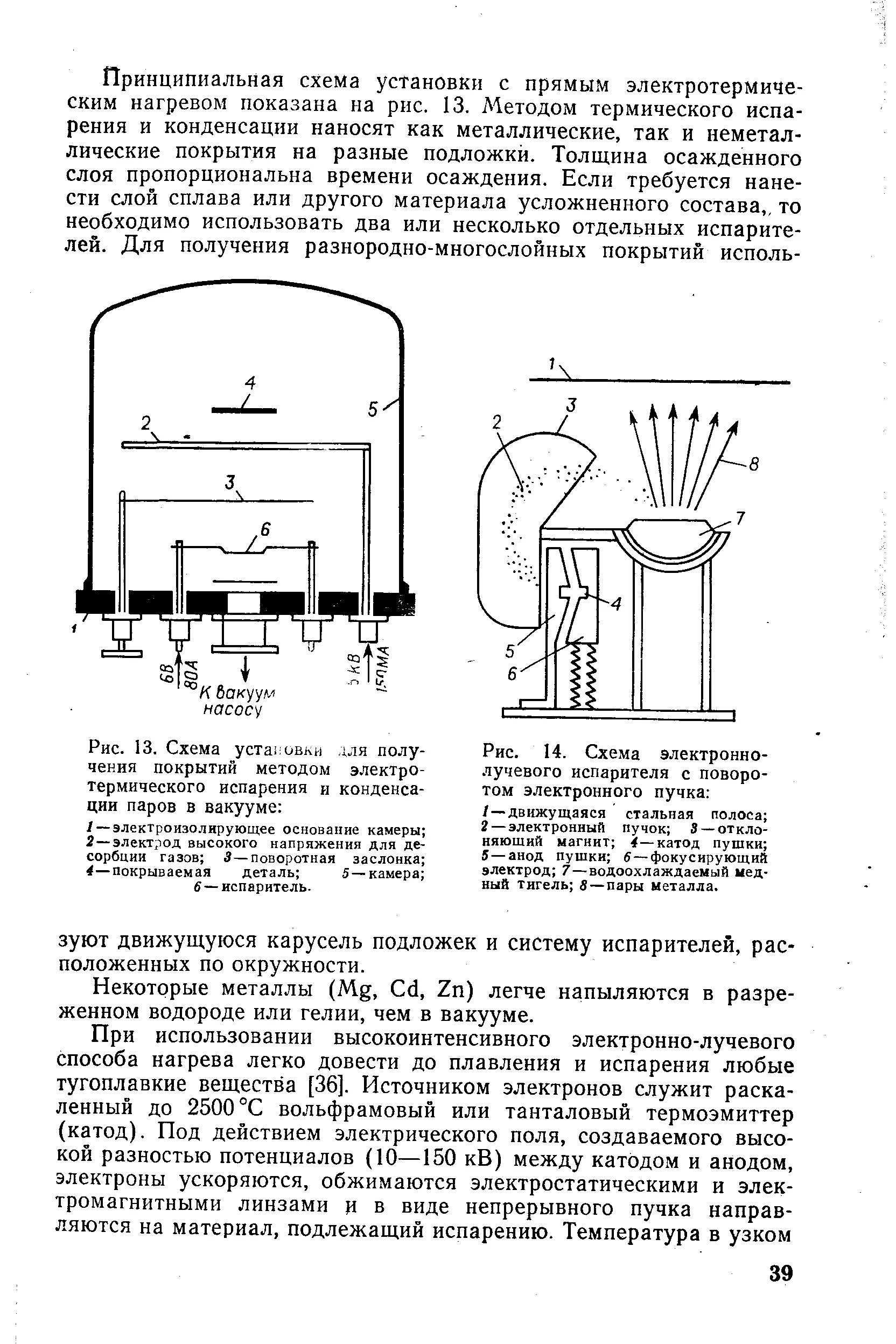 Сколько варить испаритель. Схема электронно лучевого испарителя. Термическое испарение в вакууме схема установок. Метод электронно-лучевого испарения. Принципиальная схема электронно-лучевое испарение в вакууме.