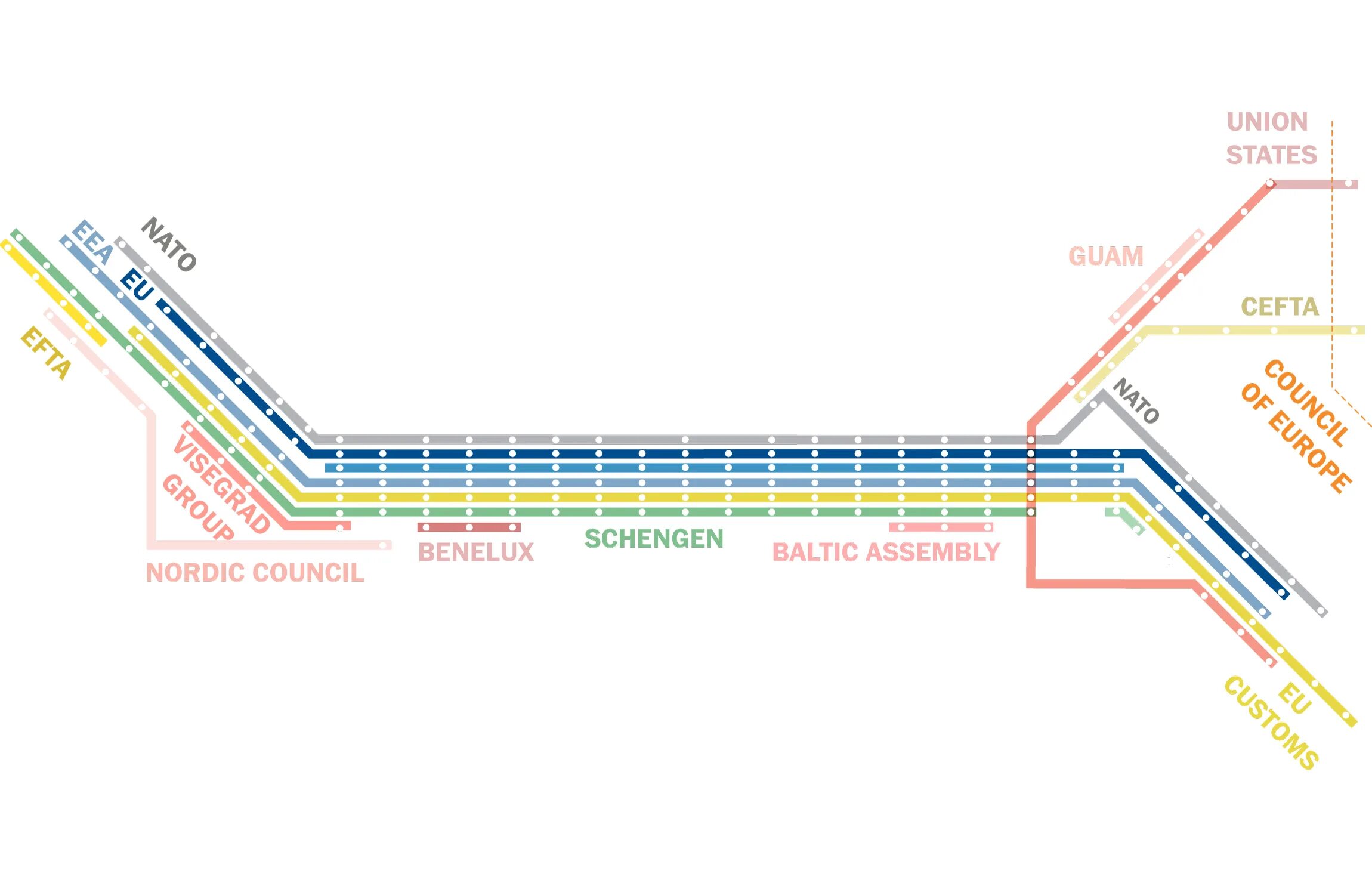 The metro system of a. Metro map europe.