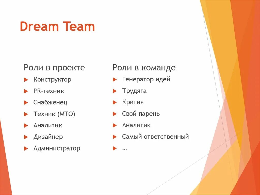 Какие могут быть. Роли в команде проекта. Ключевые роли команды проекта. Роли в проекте. Распределение ролей в команде проекта.