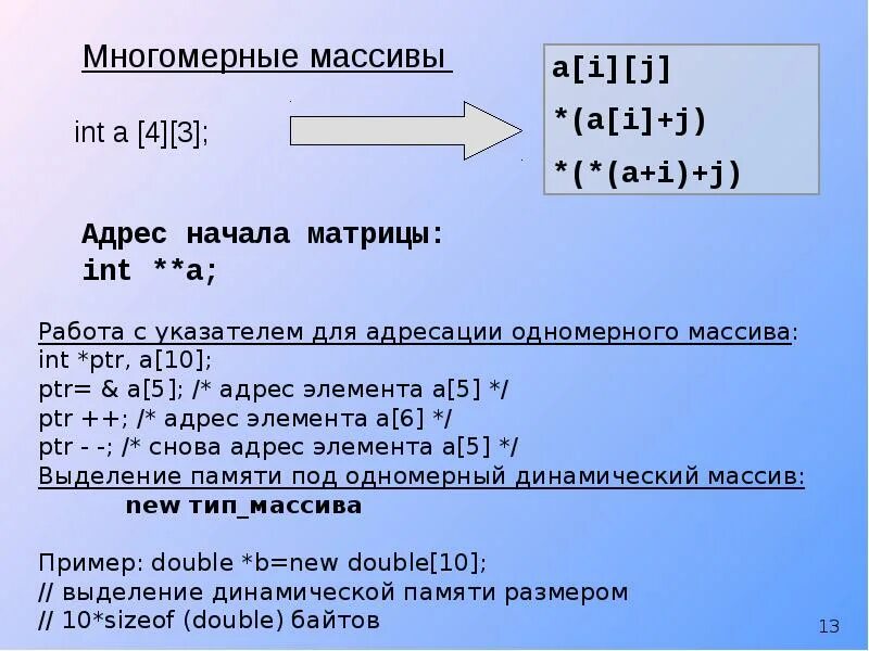 Адрес элемента массива