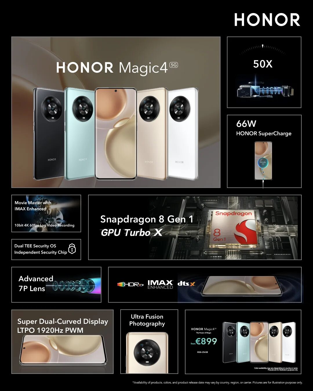 Honor Magic 4 Pro. Honor Мэджик 4. Honor Magic 4 Pro обзор. Камера хонор Магик 4 про.