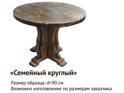 Тема семьи на круглых столах