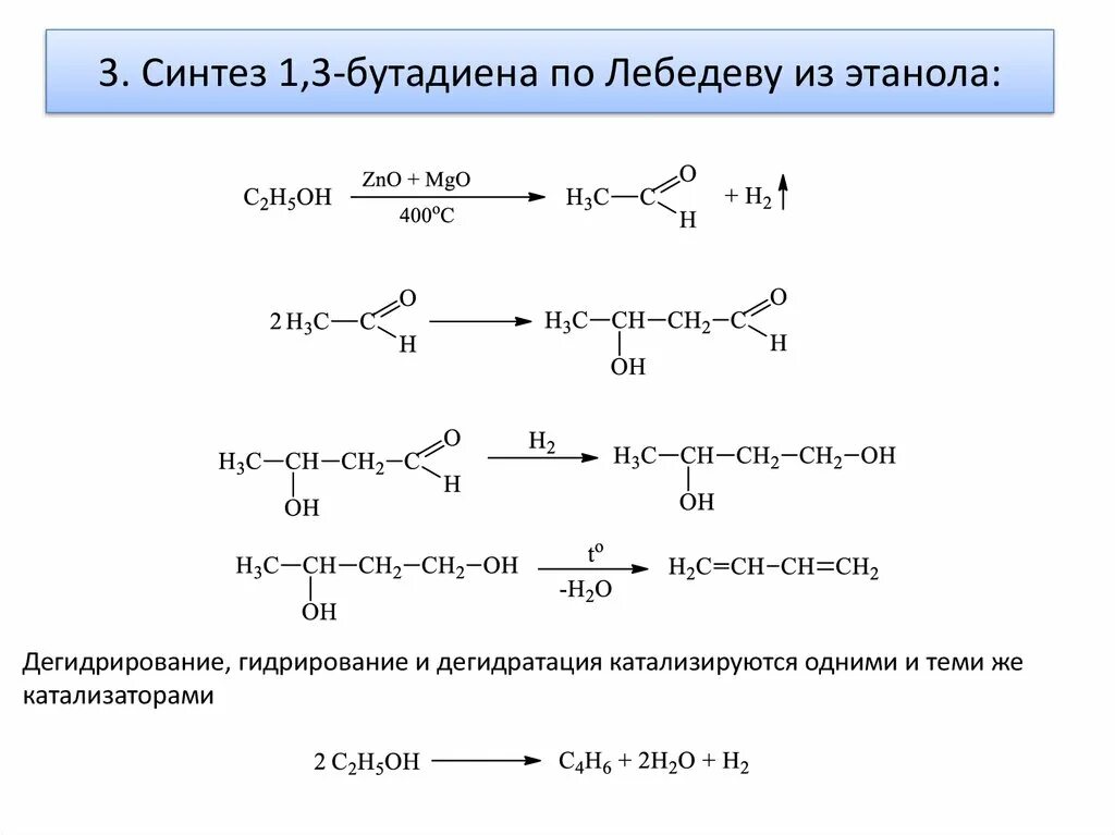 Бутадиен 1 3 метан. Синтез бутадиена 1.3. Получение бутадиена из этанола. Бутадиен-1.3 реакции. Получение бутадиена.