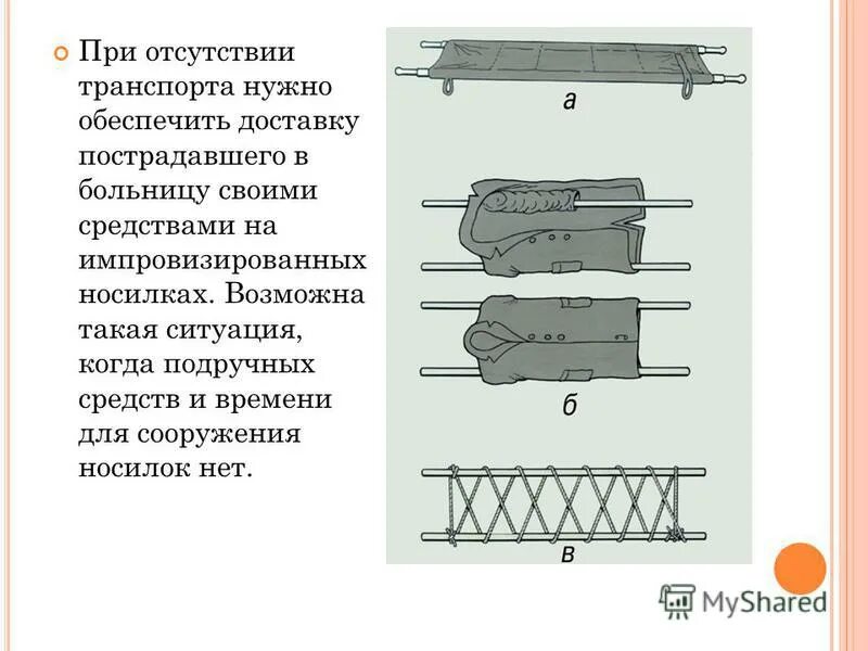 Носилки корабельные. Носилки из подручных средств. Носилки из веток. Носилки из лыж. Носилки из курток.